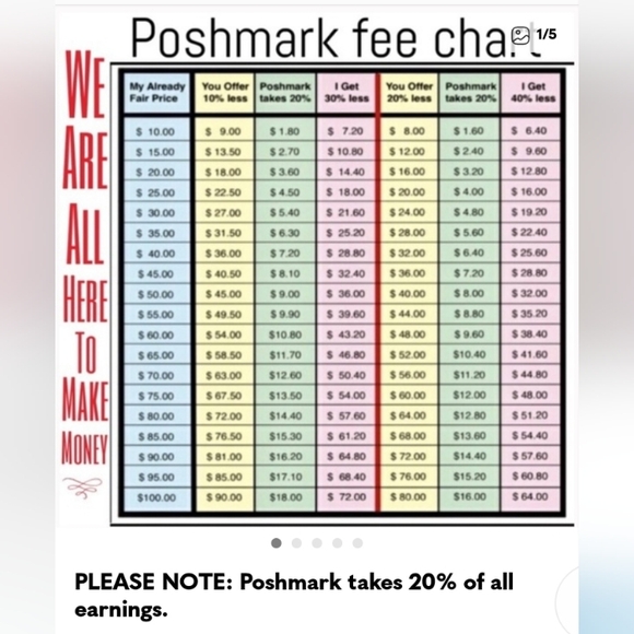 Chain Choker Collar, Heart Shaped Choker Necklace, S Choker, Gothic Chain Choker - Picture 4 of 12